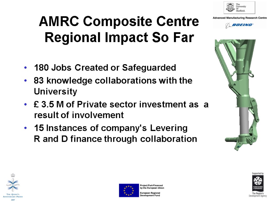 AMRC Composite Centre Regional Impact So Far 180 Jobs Created or Safeguarded 83 knowledge